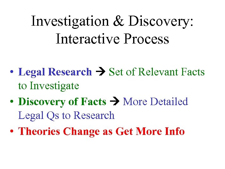 Investigation & Discovery: Interactive Process • Legal Research Set of Relevant Facts to Investigate