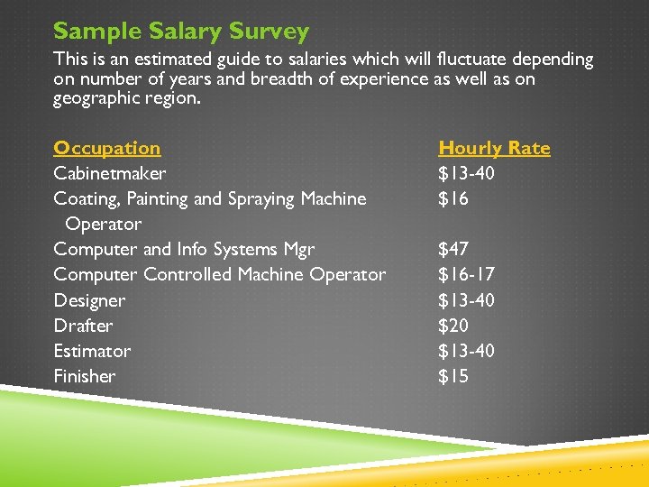 Sample Salary Survey This is an estimated guide to salaries which will fluctuate depending