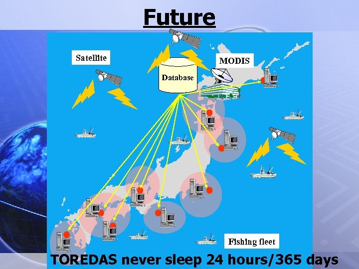 Future Satellite MODIS Database Fishing fleet TOREDAS never sleep 24 hours/365 days 