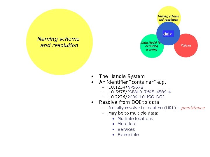 Naming scheme and resolution • • The Handle System An identifier “container” e. g.
