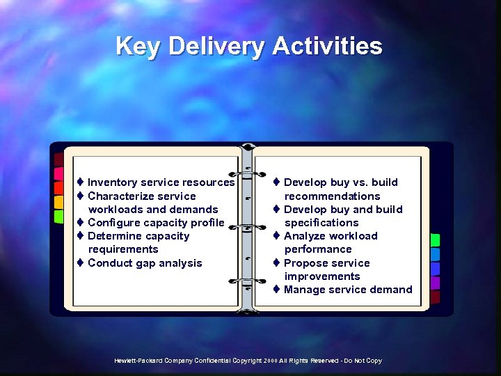 Key Delivery Activities t Inventory service resources t Characterize service workloads and demands t