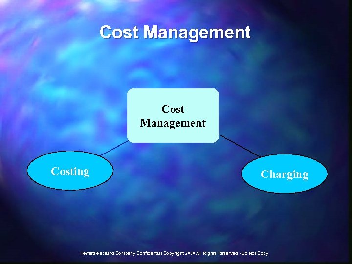 Cost Management Costing Charging Hewlett-Packard Company Confidential Copyright 2000 All Rights Reserved - Do