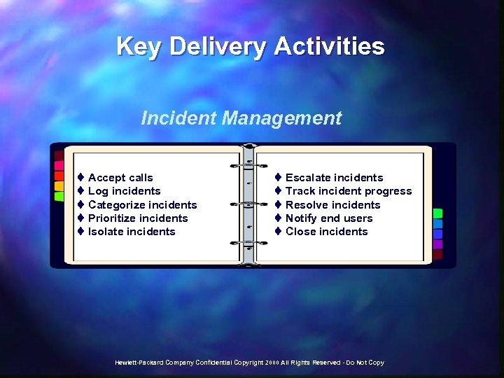 Key Delivery Activities Incident Management t Accept calls t Log incidents t Categorize incidents