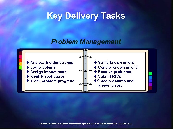 Key Delivery Tasks Problem Management t Analyze incident trends t Log problems t Assign