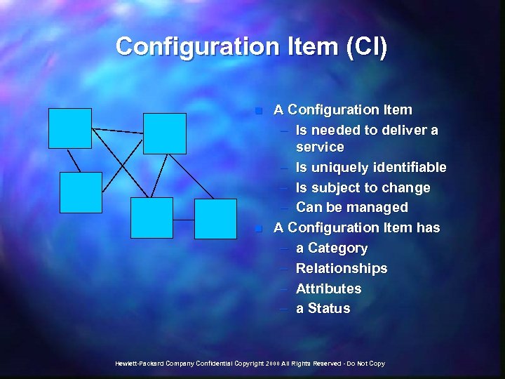 Configuration Item (CI) n n A Configuration Item – Is needed to deliver a