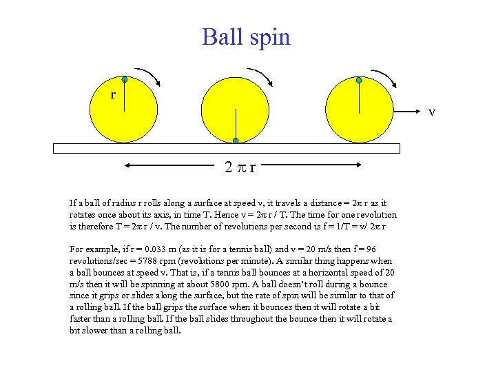 Ball spin r v 2 pr If a ball of radius r rolls along