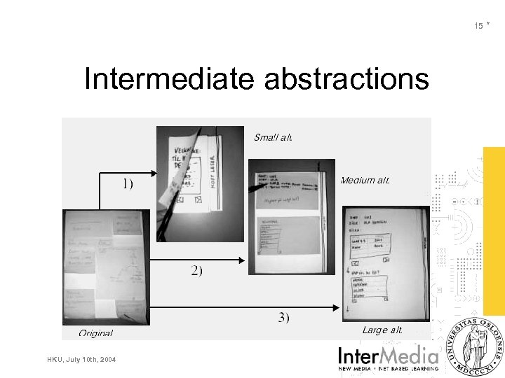 15 * Intermediate abstractions HKU, July 10 th, 2004 