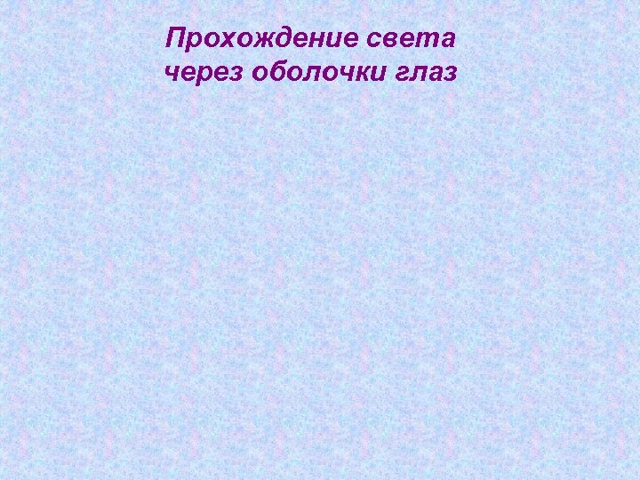 Прохождение света через оболочки глаз 