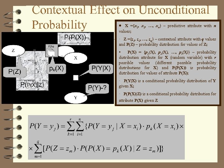 Contextual Effect on Unconditional · Probability X ={x 1, x 2, …, xn} –