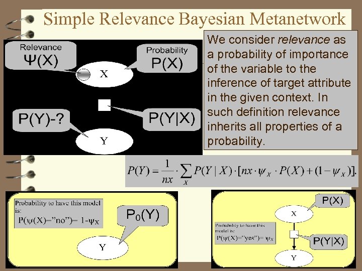 Simple Relevance Bayesian Metanetwork We consider relevance as a probability of importance of the