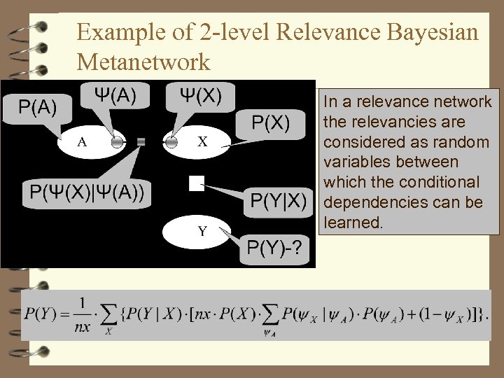 Example of 2 -level Relevance Bayesian Metanetwork In a relevance network the relevancies are