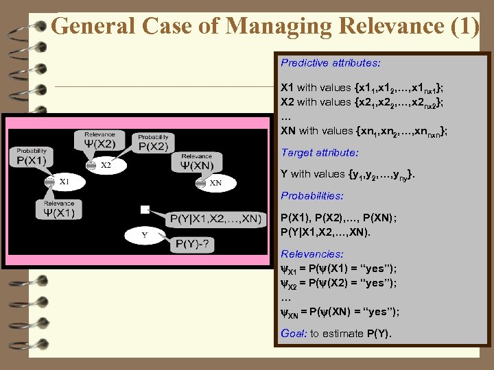 General Case of Managing Relevance (1) Predictive attributes: X 1 with values {x 11,