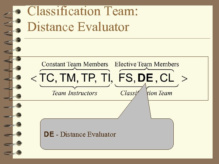 Classification Team: Distance Evaluator DE - Distance Evaluator 