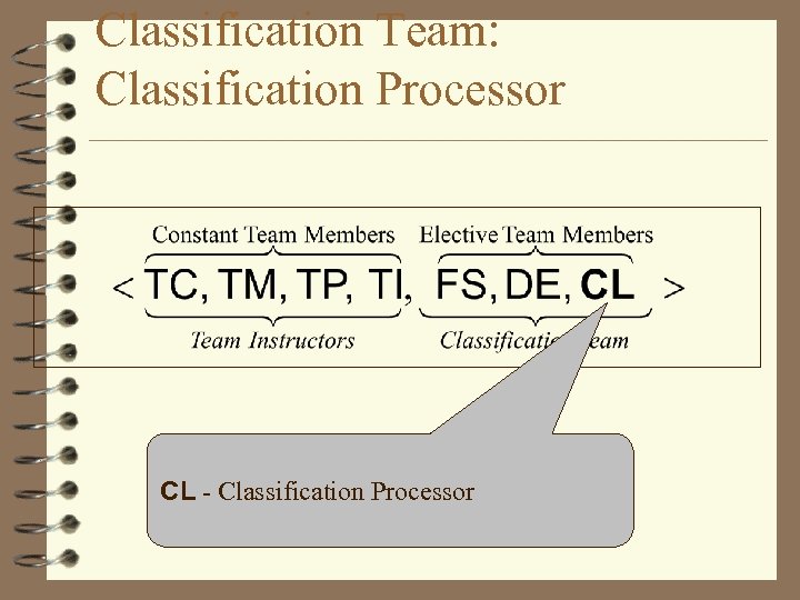 Classification Team: Classification Processor CL - Classification Processor 