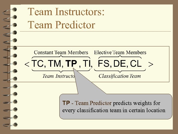 Team Instructors: Team Predictor TP - Team Predictor predicts weights for every classification team