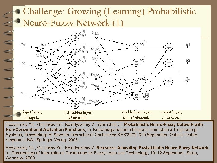 Challenge: Growing (Learning) Probabilistic Neuro-Fuzzy Network (1) input layer, n inputs 1 -st hidden
