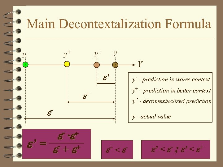 Main Decontextalization Formula y- y+ y y’ Y ’ y+ - prediction in better