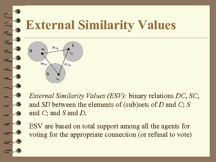 External Similarity Values (ESV): binary relations DC, SC, and SD between the elements of