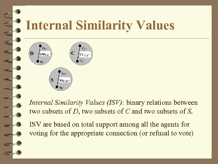 Internal Similarity Values (ISV): binary relations between two subsets of D, two subsets of