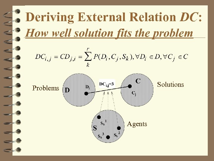 Deriving External Relation DC: How well solution fits the problem Solutions Problems Agents 