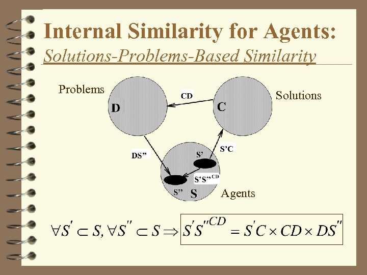 Internal Similarity for Agents: Solutions-Problems-Based Similarity Problems Solutions Agents 
