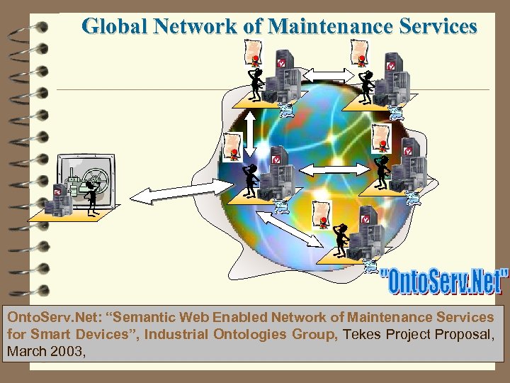 Global Network of Maintenance Services Onto. Serv. Net: “Semantic Web Enabled Network of Maintenance