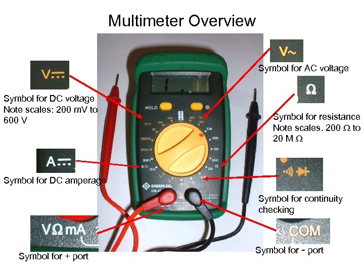 Voltage Symbol On Multimeter