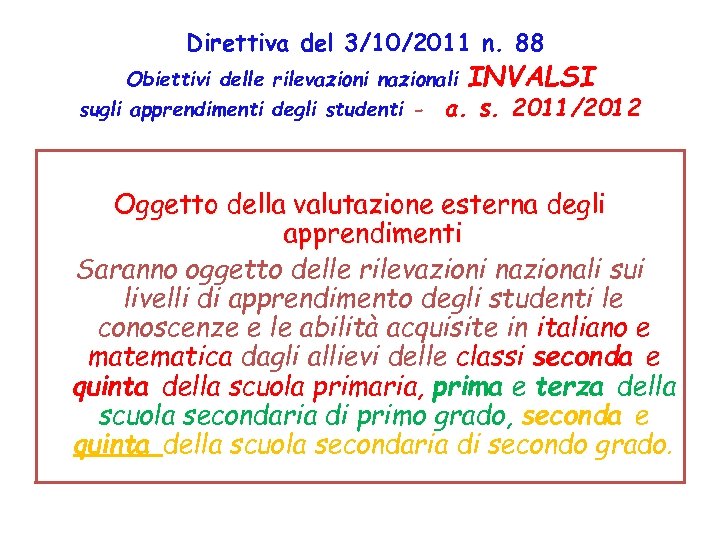 Direttiva del 3/10/2011 n. 88 Obiettivi delle rilevazioni nazionali INVALSI sugli apprendimenti degli