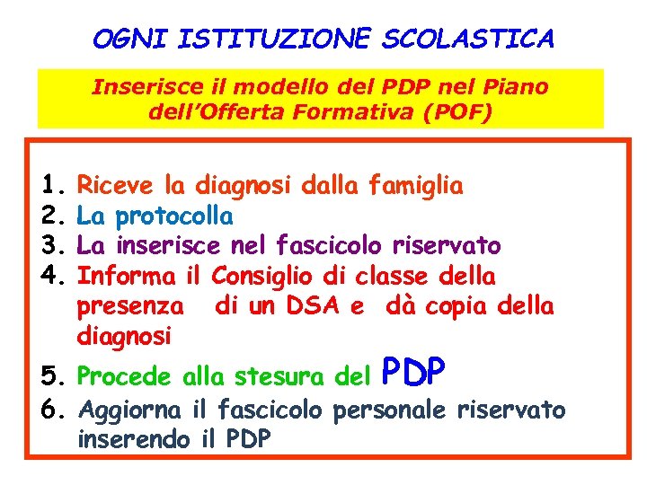 OGNI ISTITUZIONE SCOLASTICA Inserisce il modello del PDP nel Piano dell’Offerta Formativa (POF) 1.