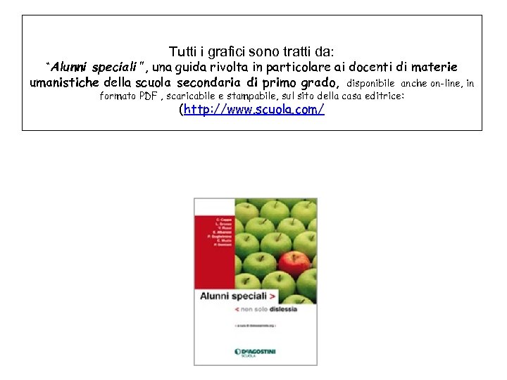 Tutti i grafici sono tratti da: “Alunni speciali ”, una guida rivolta in particolare