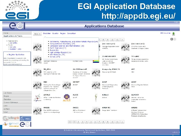 EGI Application Database http: //appdb. egi. eu/ EGI-In. SPIRE RI-261323 www. egi. eu 