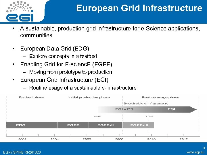 European Grid Infrastructure • A sustainable, production grid infrastructure for e-Science applications, communities •