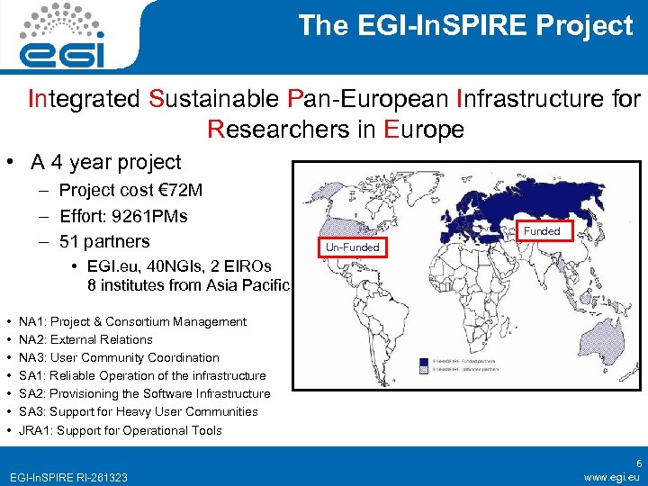 The EGI-In. SPIRE Project Integrated Sustainable Pan-European Infrastructure for Researchers in Europe • A