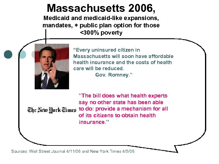 Massachusetts 2006, Medicaid and medicaid-like expansions, mandates, + public plan option for those <300%