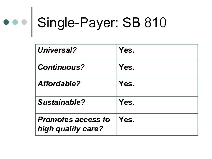 Single-Payer: SB 810 Universal? Yes. Continuous? Yes. Affordable? Yes. Sustainable? Yes. Promotes access to
