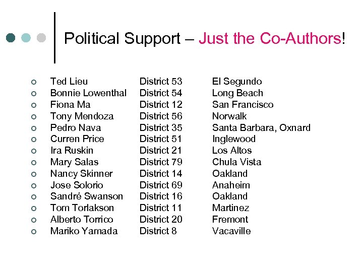 Political Support – Just the Co-Authors! ¢ ¢ ¢ ¢ Ted Lieu Bonnie Lowenthal