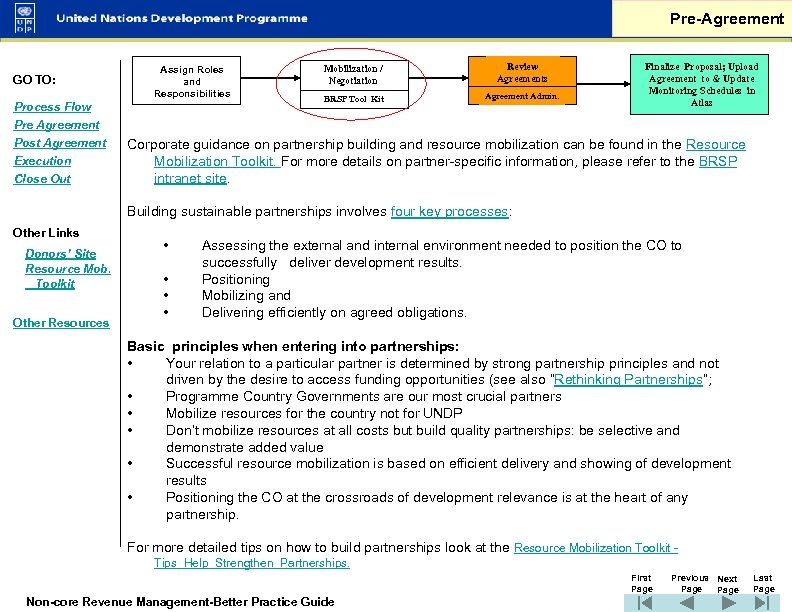 Pre-Agreement GO TO: Process Flow Pre Agreement Post Agreement Execution Close Out Assign Roles