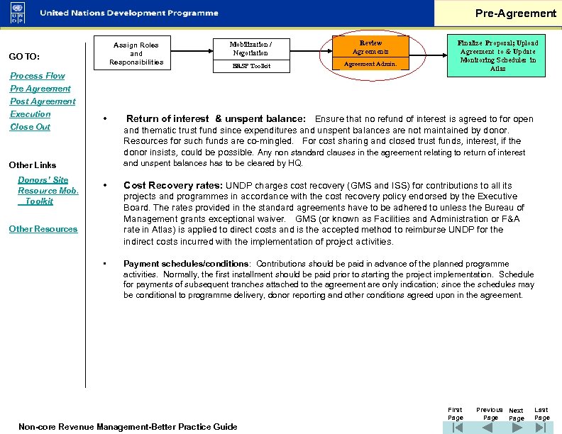 Pre-Agreement Assign Roles and Responsibilities GO TO: Mobilization / Negotiation Review Agreements BRSP Toolkit