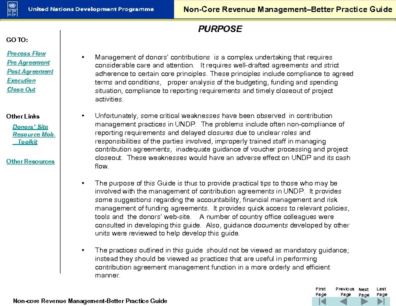 Non-Core Revenue Management–Better Practice Guide PURPOSE GO TO: Process Flow Pre Agreement • Management