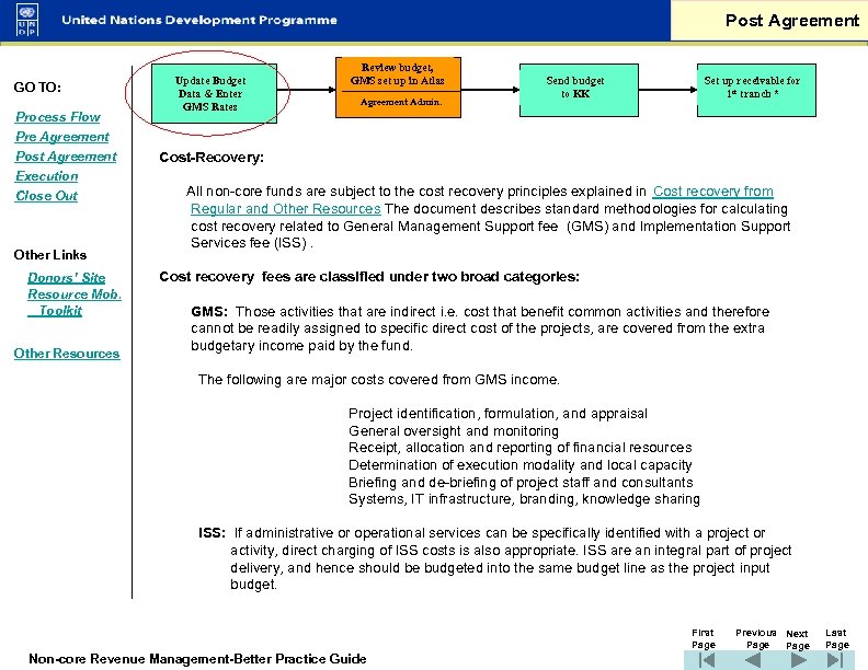 Post Agreement GO TO: Process Flow Pre Agreement Post Agreement Execution Close Out Other