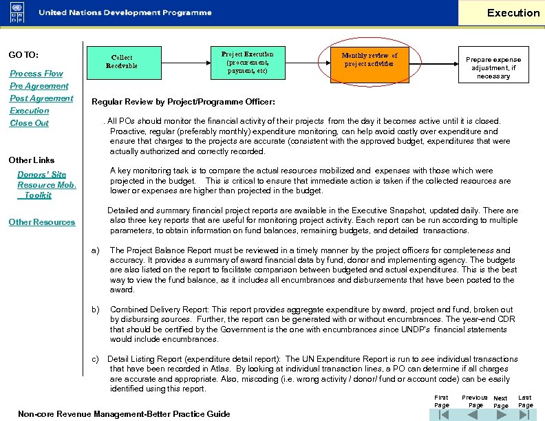 Execution GO TO: Process Flow Pre Agreement Post Agreement Execution Close Out Collect Receivable