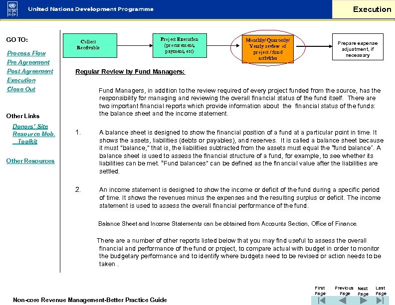 Execution GO TO: Process Flow Pre Agreement Post Agreement Execution Close Out Other Links