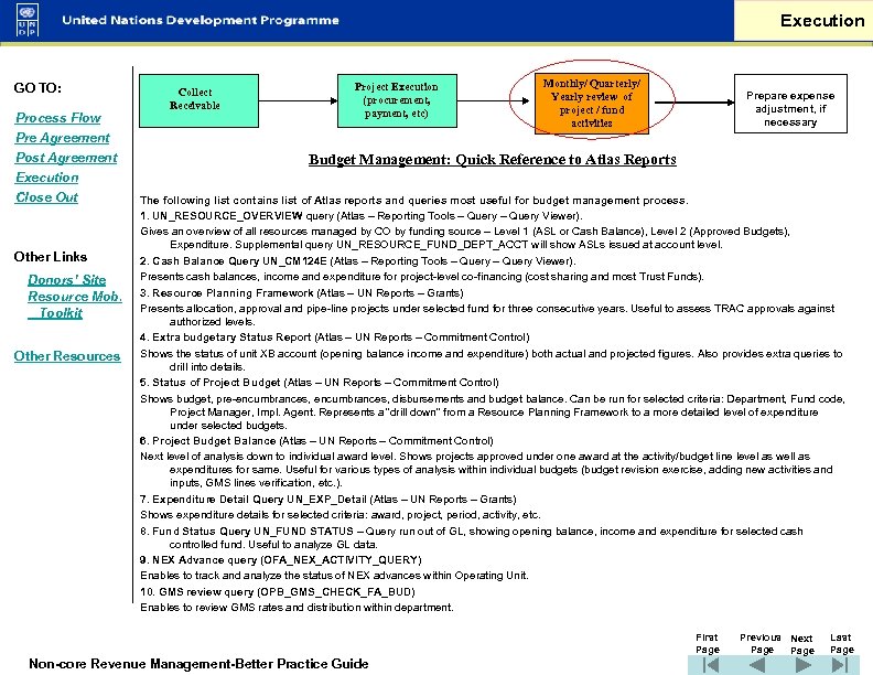 Execution GO TO: Process Flow Pre Agreement Post Agreement Execution Close Out Other Links