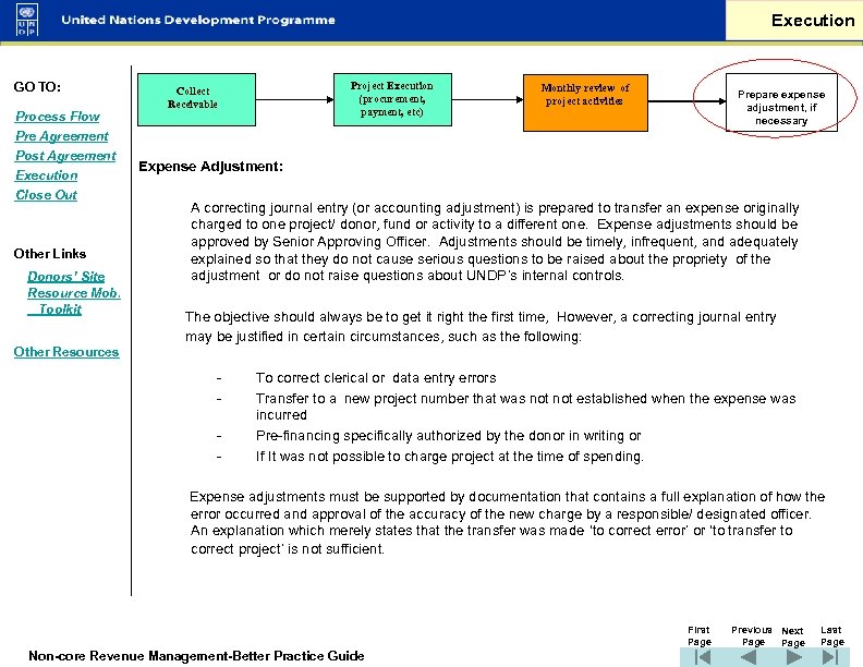 Execution GO TO: Process Flow Pre Agreement Post Agreement Execution Close Out Other Links