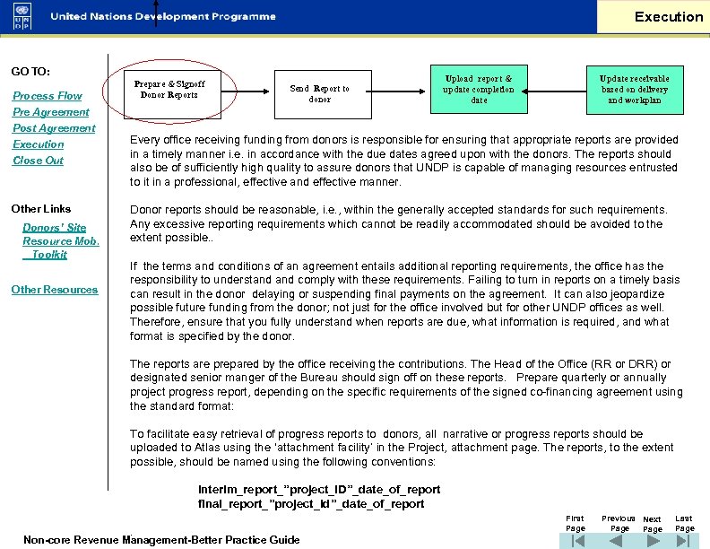 Execution GO TO: Prepare & Signoff Donor Reports Process Flow Pre Agreement Post Agreement