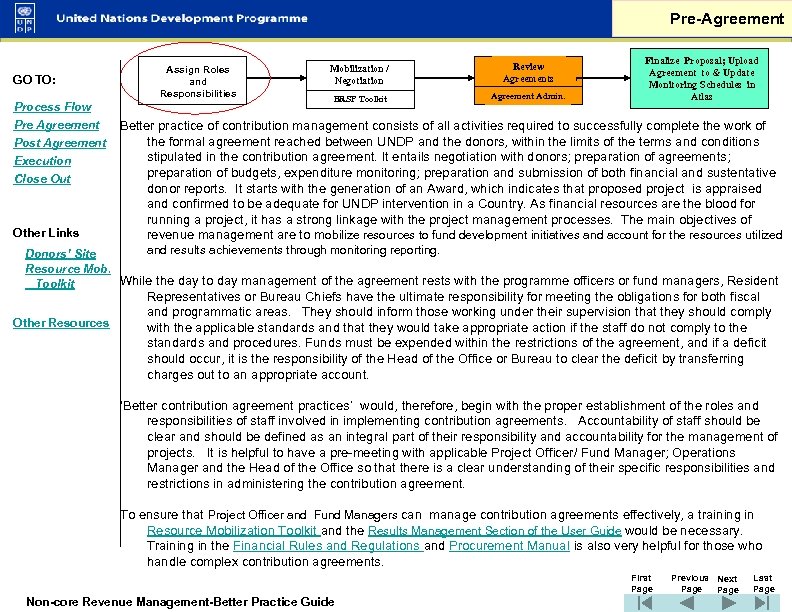 Pre-Agreement GO TO: Process Flow Pre Agreement Post Agreement Execution Close Out Other Links