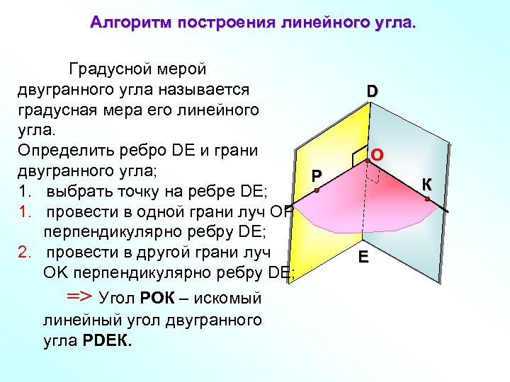 Укажи линейный угол двугранного угла