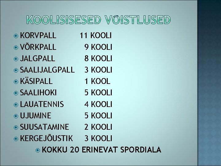  KORVPALL 11 KOOLI VÕRKPALL 9 KOOLI JALGPALL 8 KOOLI SAALIJALGPALL 3 KOOLI KÄSIPALL