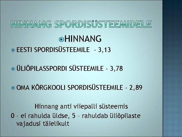  HINNANG EESTI SPORDISÜSTEEMILE - 3, 13 ÜLIÕPILASSPORDI OMA SÜSTEEMILE - 3, 78 KÕRGKOOLI