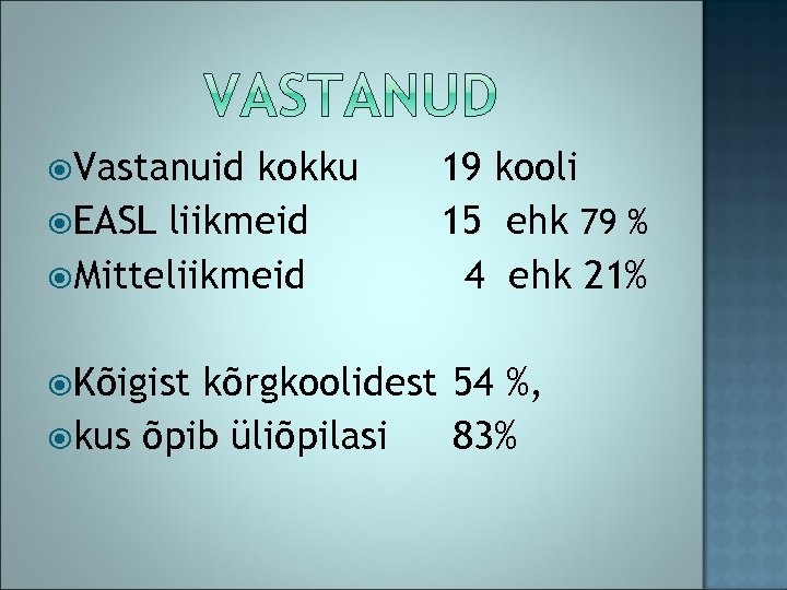  Vastanuid kokku EASL liikmeid Mitteliikmeid Kõigist 19 kooli 15 ehk 79 % 4